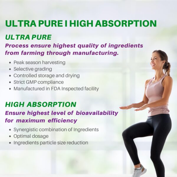 Cápsulas de alta absorción SIBA con ingredientes herbales