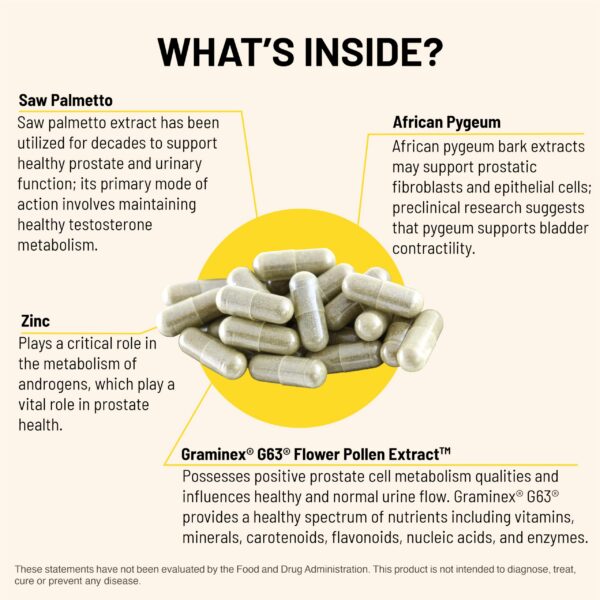 Cápsulas para apoyo del metabolismo y función urinaria hombres
