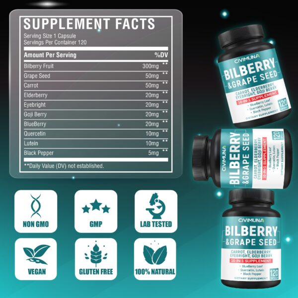 Version 1.0.0 Cápsulas de arándano para salud ocular