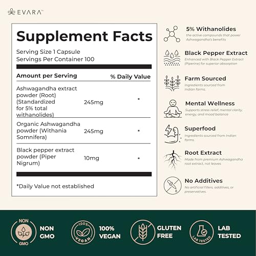 Cápsulas vegetales de Ashwagandha EVARA al detalle