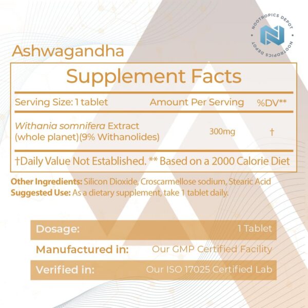 Version 1.0.0 Cápsulas Ashwagandha con mínimo 9 por ciento withanolides