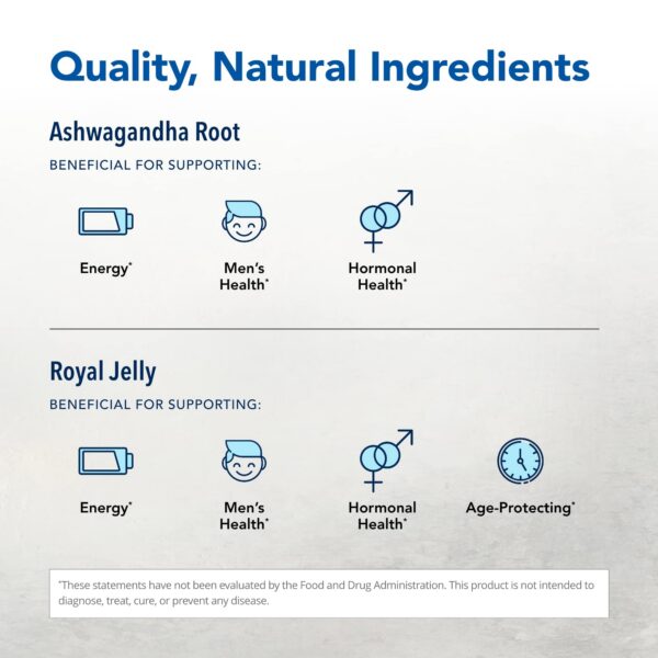 Cápsulas de Ashwagandha North American Herb & Spice