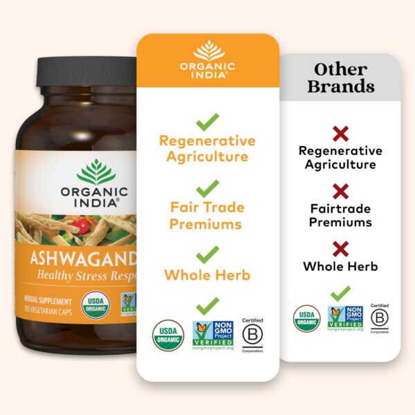 Cápsulas Ashwagandha ORGANIC INDIA caja frontal