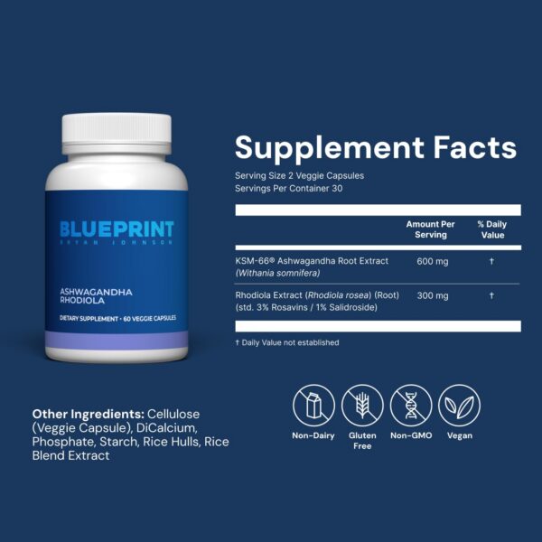 Capsulas de Ashwagandha y Rhodiola para soporte cognitivo