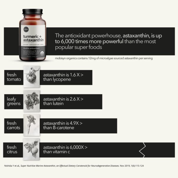 Version 1.0.0 Capsulas del suplemento