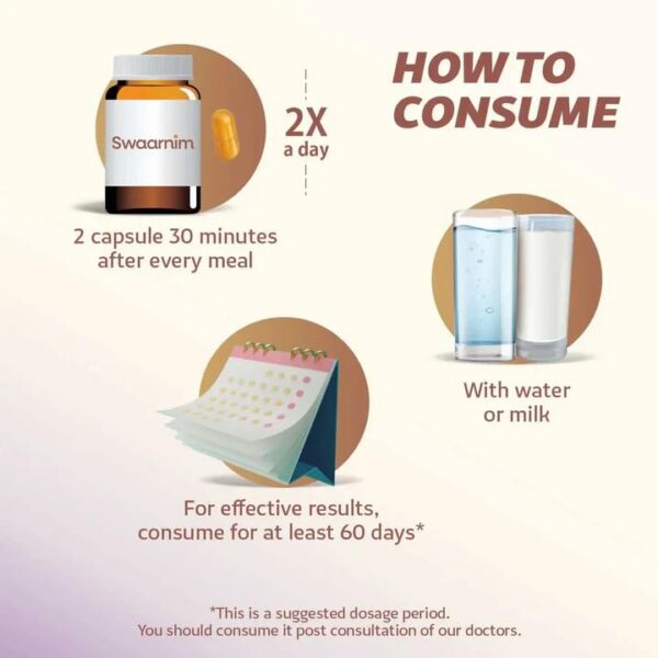 Interior envase Swaarnim cápsulas