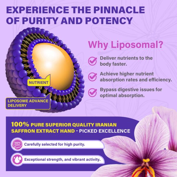 Suplemento de azafrán liposomal en cápsula