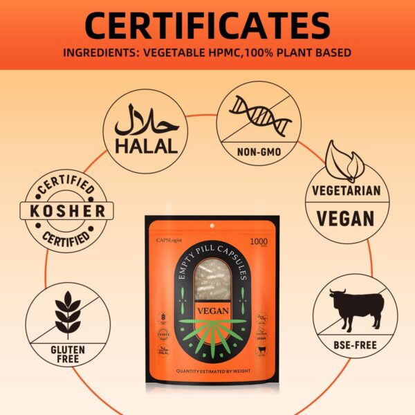 Cápsulas llenas azules y blancas CAPSLogist tamaño 0 en mano