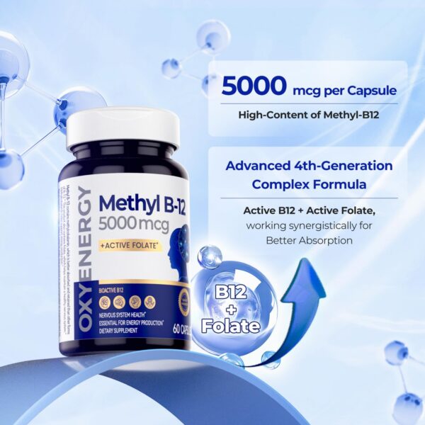 Version 1.0.0 Capsulas B12 5000 mcg 60 caps