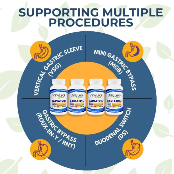 Cápsulas bariátricas Shiny Leaf para pacientes post cirugía