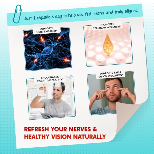 Capsulas Benfotiamina PeakPury