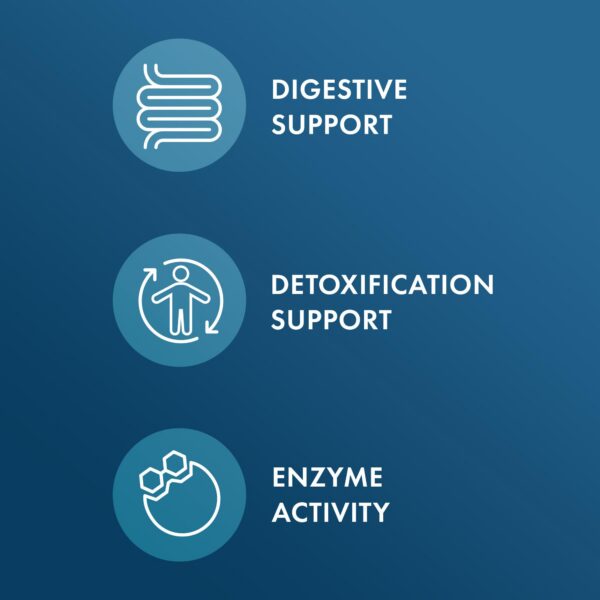 Cápsulas de Betaine HCL y Pepsina