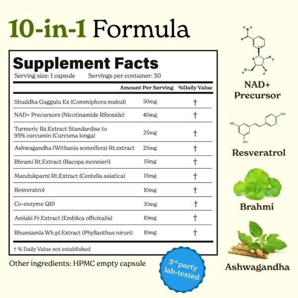 Version 1.0.0 Cápsulas Better Alt NAD+ con Resveratrol y CoQ10