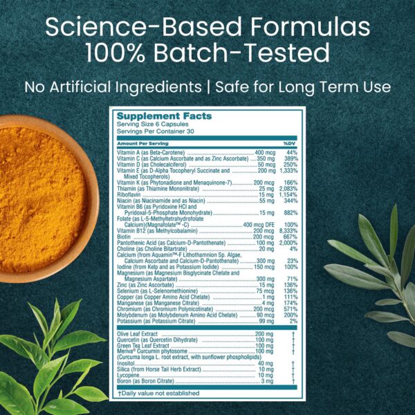 Capsulas Better Bones Builder suplemento para huesos saludables