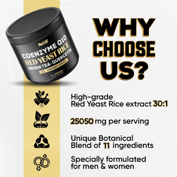 Version 1.0.0 Cápsulas para bienestar general NUQIIT arroz levadura roja con coenzima Q10
