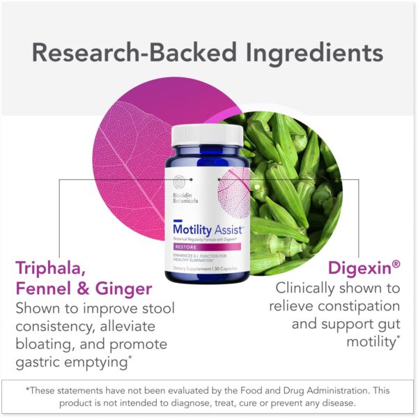 Cápsulas del suplemento Biocidin Motility Assist