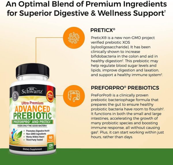 Version 1.0.0 Cápsulas BioSchwartz para soporte digestivo e inmunológico