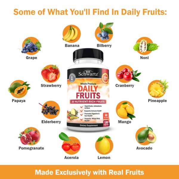 Cápsulas BioSchwartz suplemento frutas verduras antioxidantes