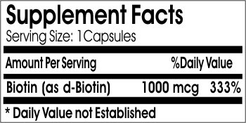 Biotina 1000mcg PureControl Supplements etiqueta