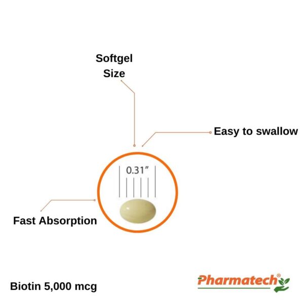 Close-up de cápsulas de biotina Pharmatech