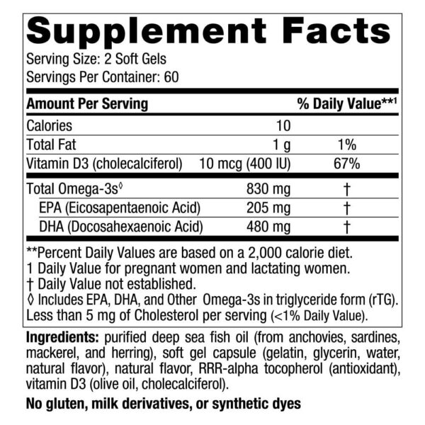 Version 1.0.0 Cápsulas blandas 120 cápsulas