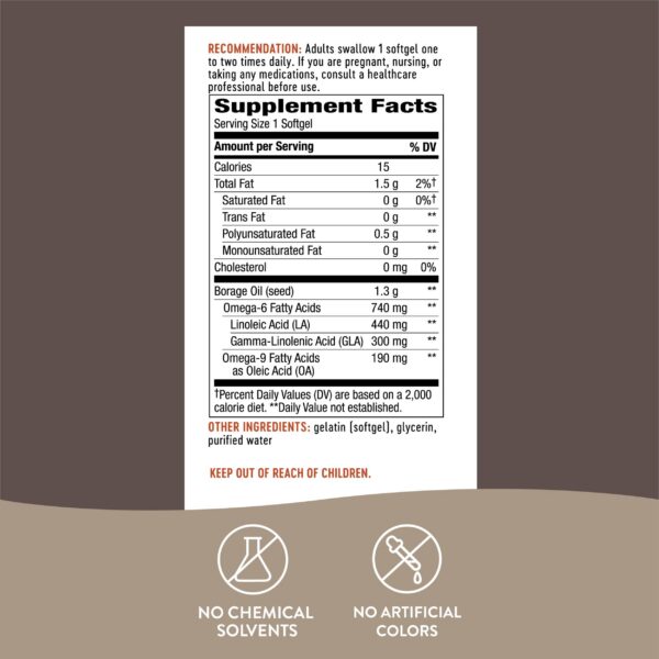 Version 1.0.0 Cápsulas blandas aceite de borraja omega 6 omega 9