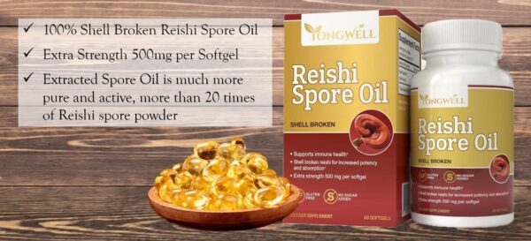 Version 1.0.0 Cápsulas blandas de Aceite de Esporas de Reishi