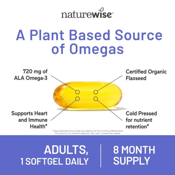 Version 1.0.0 Cápsulas blandas de aceite de linaza NatureWise omega 3 6 9