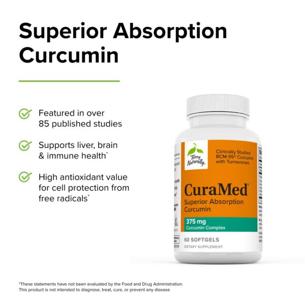 Cápsulas blandas CuraMed de curcumina para salud