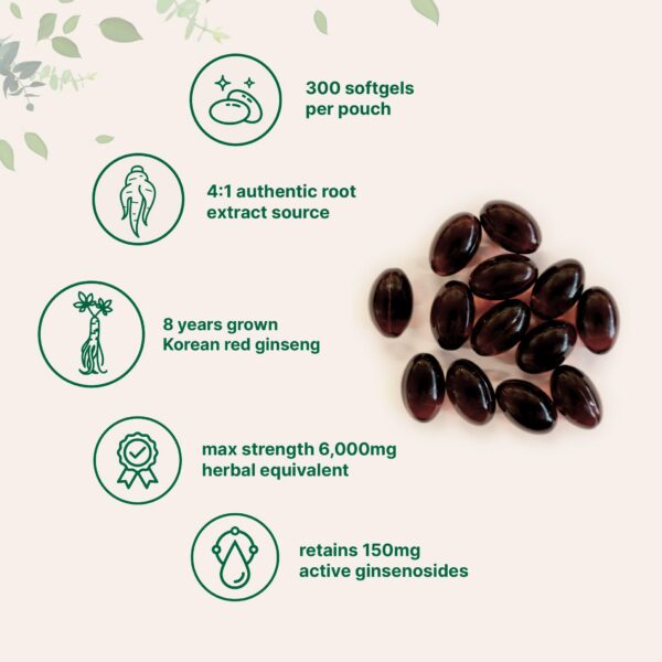 Cápsulas blandas Micro Ingredients ginseng panax rojo antioxidante