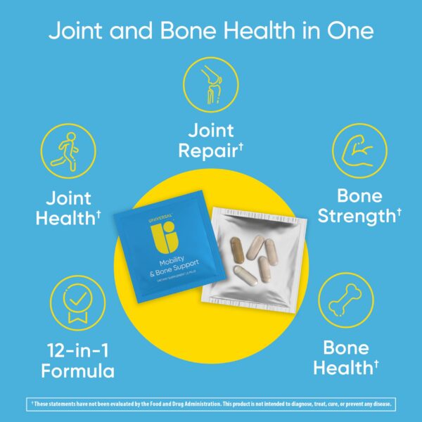 Cápsulas en blister