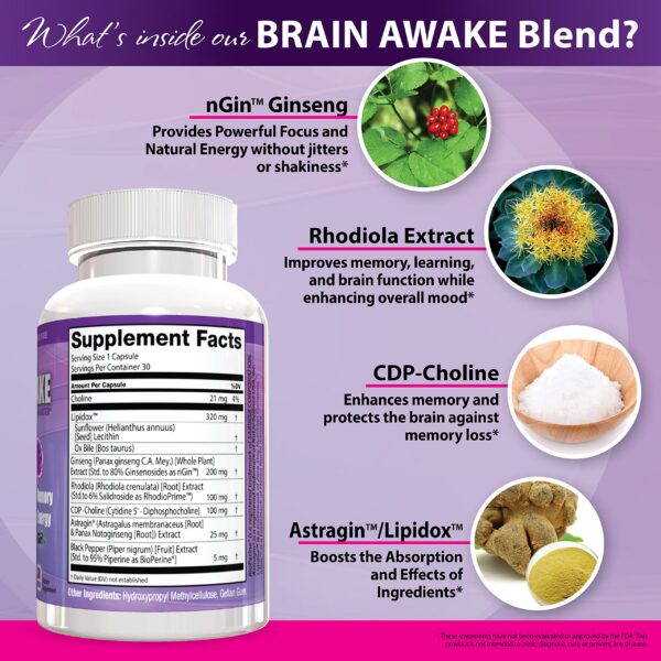 Cápsulas Brain Awake para enfoque y claridad mental sin cafeína