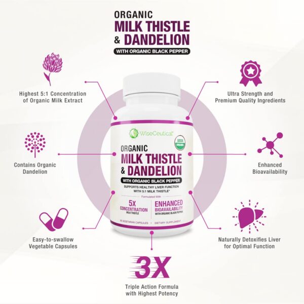 Cápsulas y caja suplemento cardo mariano orgánico