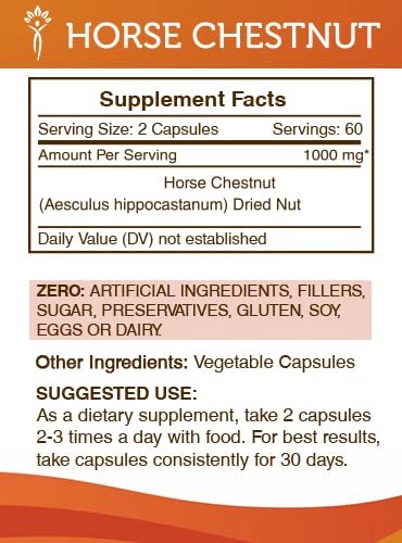 Cápsulas Castaño de Indias mostradas de cerca