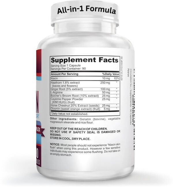 Version 1.0.0 Cápsulas para circulación natural en piernas y venas Elevate Recovery