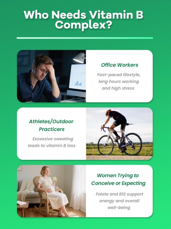 Cápsulas del complejo B alineadas