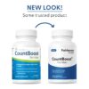 Version 1.0.0 Cápsulas CountBoost de Fairhaven Health para fertilidad masculina