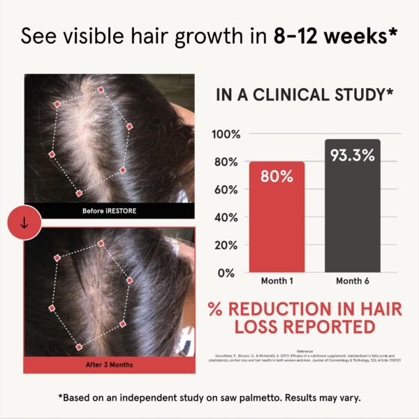 Cápsulas para cabello más grueso y fuerte