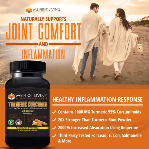 Version 1.0.0 Cápsulas de cúrcuma curcumina Me First Living detalle