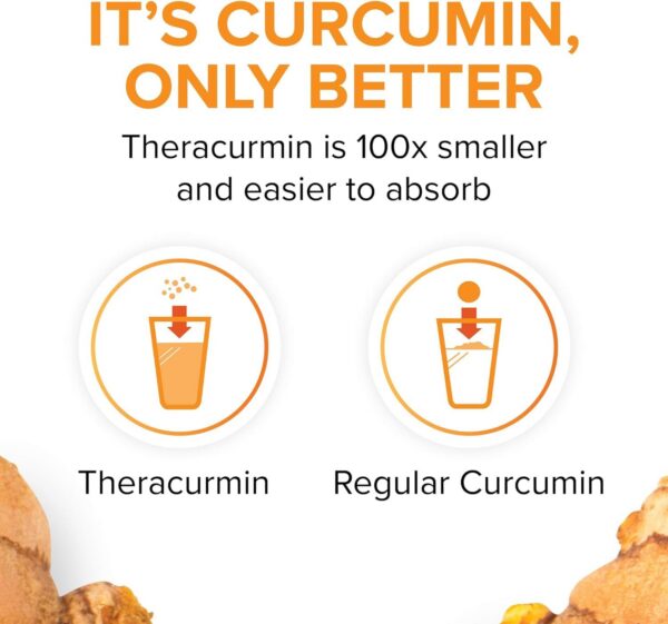 Capsulas naturales CurcuminRich para salud cardiovascular y articular