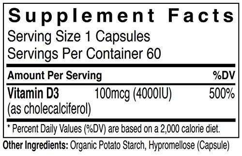 Cápsulas dentro del frasco