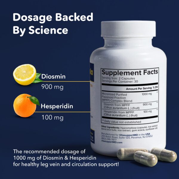 Cápsulas de diosmina y hesperidina micronizadas