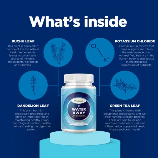 Cápsulas diuréticas para reducir hinchazón de piernas y pies