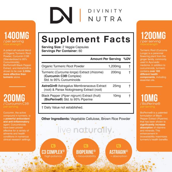 Cápsulas Divinity Nutra para soporte articular y metabolismo