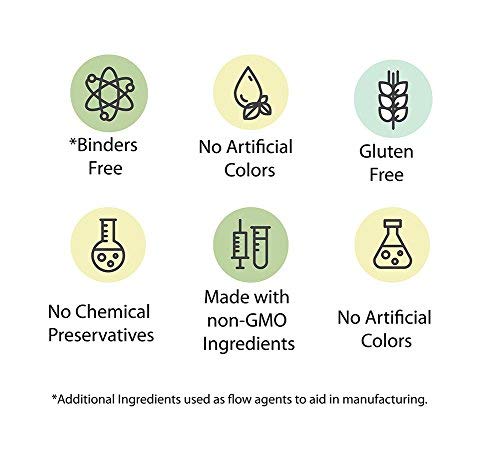 DrFormulas cápsulas para próstata salud masculina apoyo natural