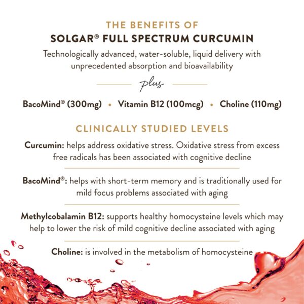 Cápsulas electrónicos Solgar memoria y enfoque