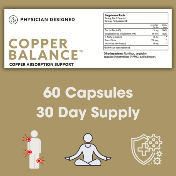 Version 1.0.0 Cápsulas de Equilibrio de Cobre para fibromialgia