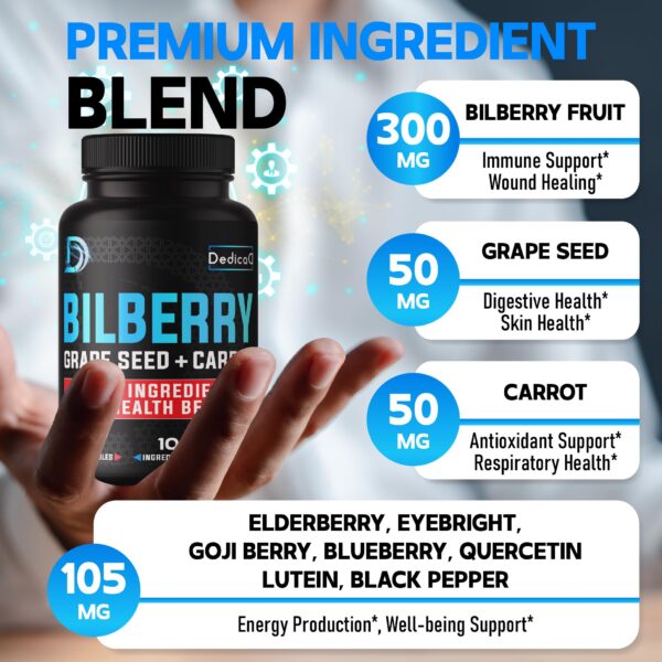 Version 1.0.0 Cápsulas extracto arándano DEDICAD para visión y corazón