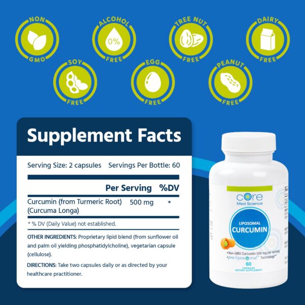 Cápsulas de extracto de cúrcuma para apoyo articular y cognitivo Core Med Science