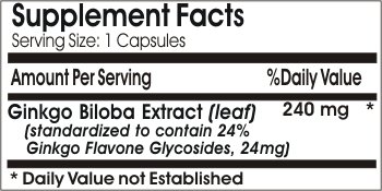 Cápsulas extracto estandarizado de Ginkgo Biloba